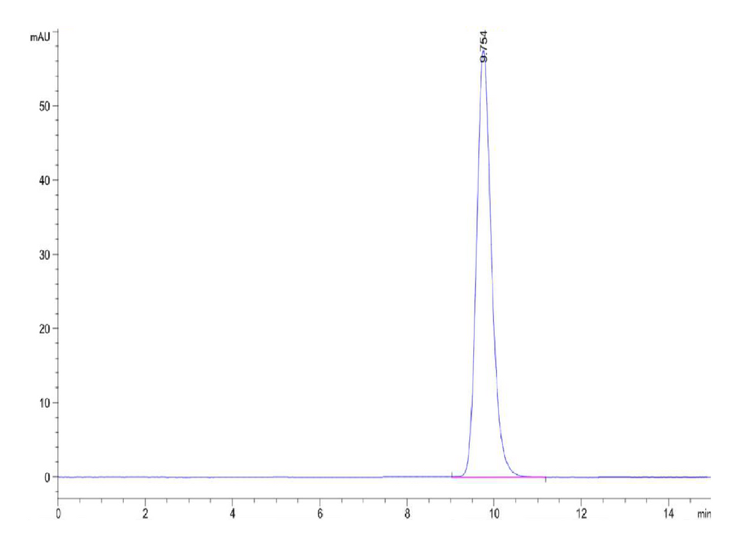 Human FOLR3-Protein (FOL-HM1R3)