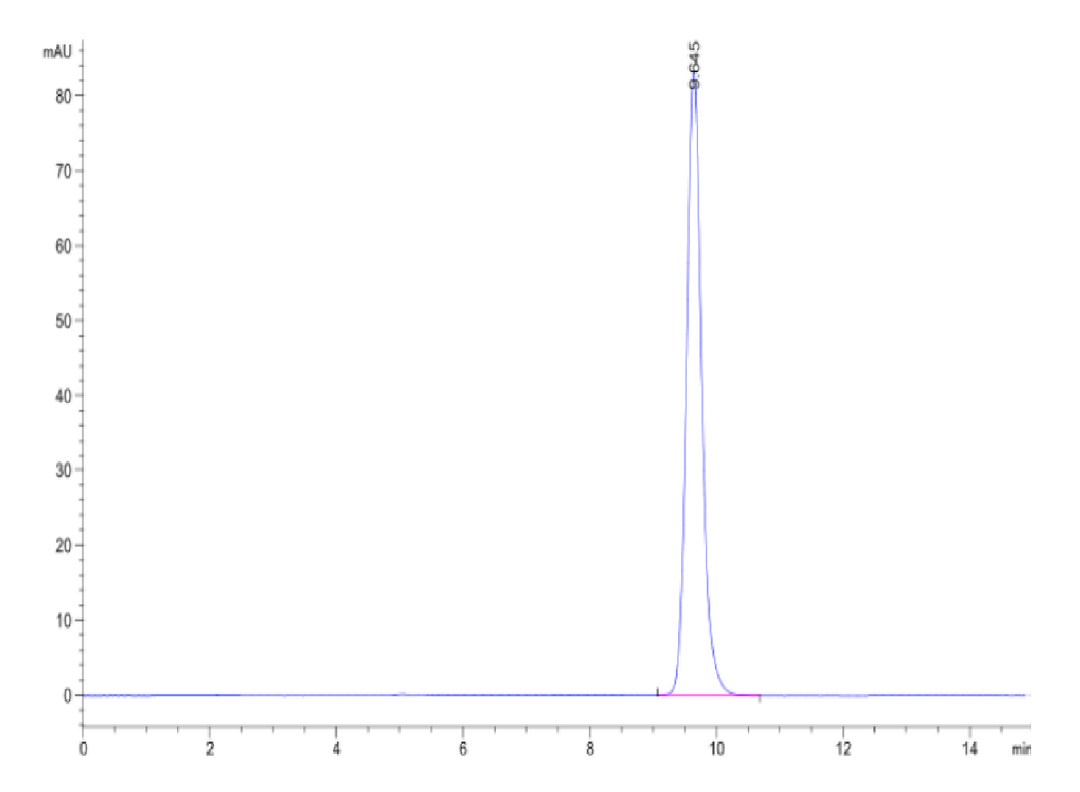 Biotinylated Human HLA-A*02:01&B2M&MAGE-A1 (KVLEYVIKV) Monomer Protein (MHC-HM445B)