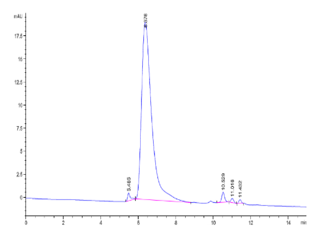 Cynomolgus CD300A Protein (CDA-CM601)