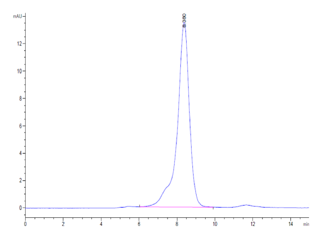 Human CDH17/Cadherin 17 Domain 3&4 Protein (CDH-HM3D3)